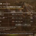 《怪物猎人:荒野》正式版将改善游戏系统和性能