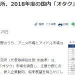 动画市场强势！日本著名社调机构发布2018年御宅族市场调查