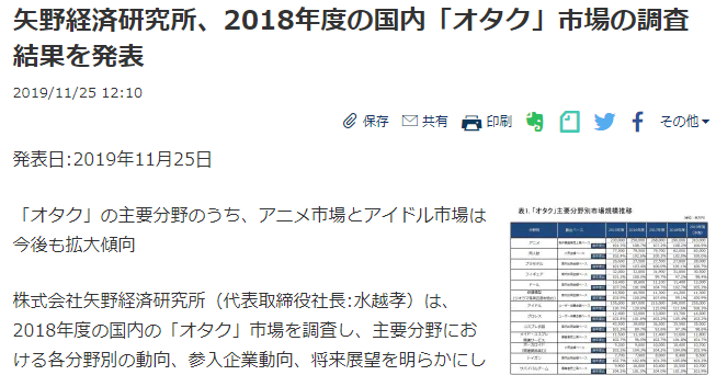 动画市场强势!日本著名社调机构发布2018年御宅族市场调查